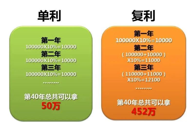 终身寿险靠谱吗？深入剖析利弊，助你做出明智选择