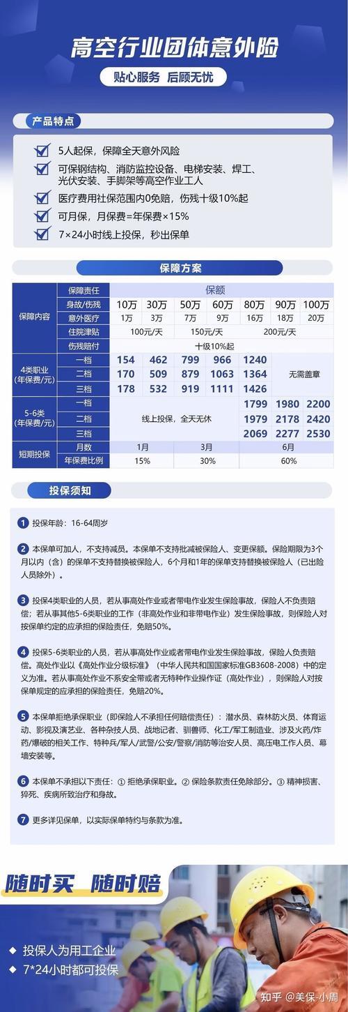 高空作业保险怎么买？