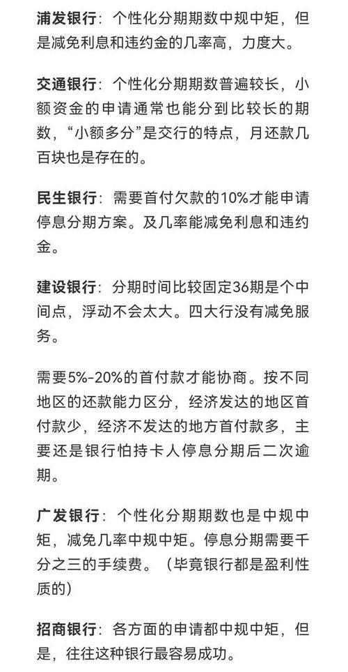 信用卡利息可以申请减免吗？