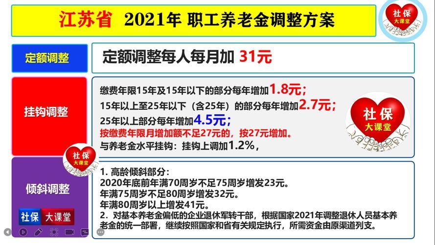 工龄40年养老金拿多少？影响因素有哪些？