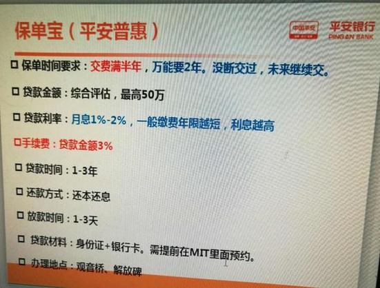 保单贷款的利弊