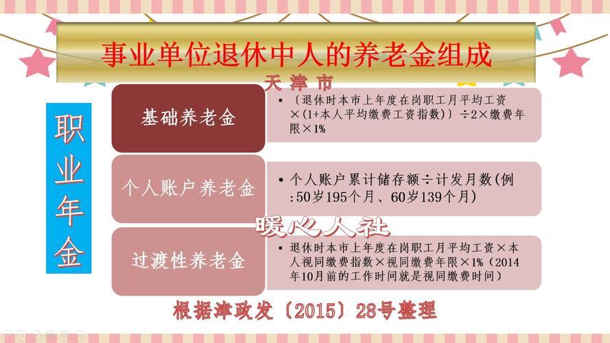 退休后，差额与全额待遇有何区别？
