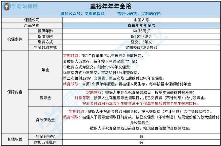 中国人寿退保险能退回多少钱？