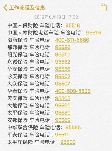 中路保险车险电话号码：快速理赔，安心保障