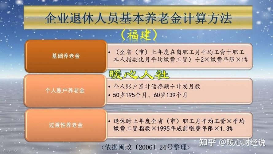 福建居民养老保险：保障老年生活，颐养天年