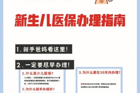 新生儿医保卡激活指南：详细步骤及注意事项