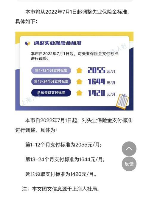 申请失业保险金对以后找工作有影响吗？