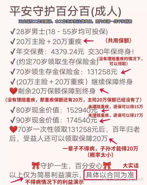 平安守护百分百保险：优缺点分析