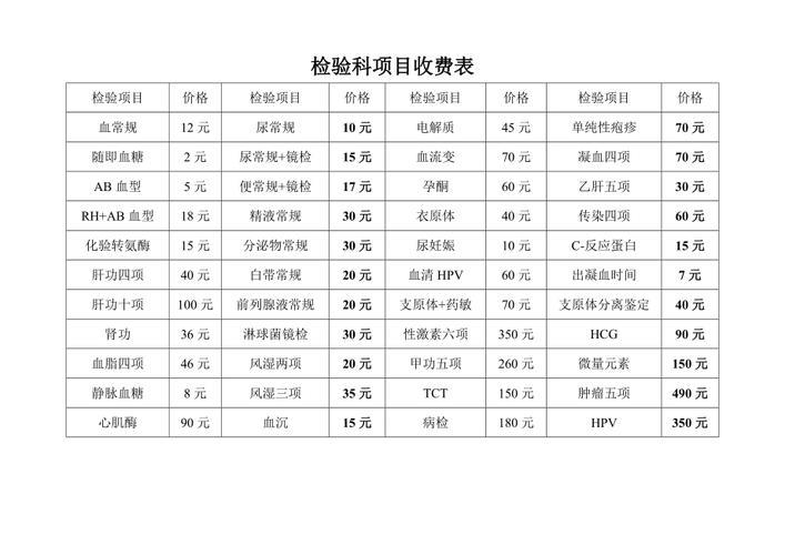 医院活检多少钱？