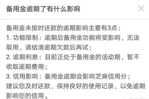 千万别申请平安备用金：利息高、套路多、影响征信！