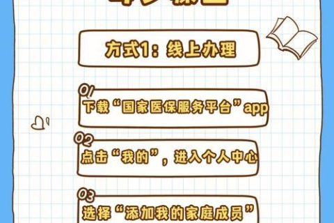 新生儿社保卡如何激活医保卡？