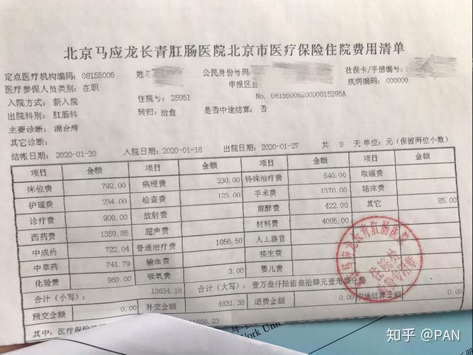 手术治疗痔疮价格：详细解析影响因素和医保报销情况