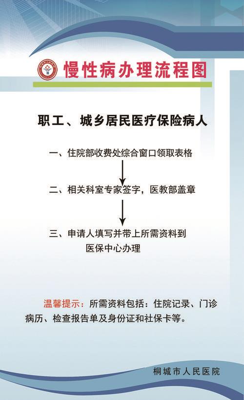 医保慢性病怎么办理？