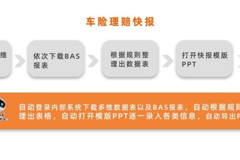中银车险电话：快速理赔、便捷服务