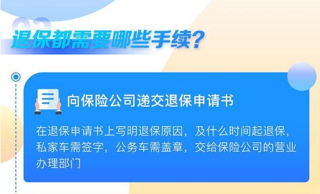 车险可以退保吗？怎么退？