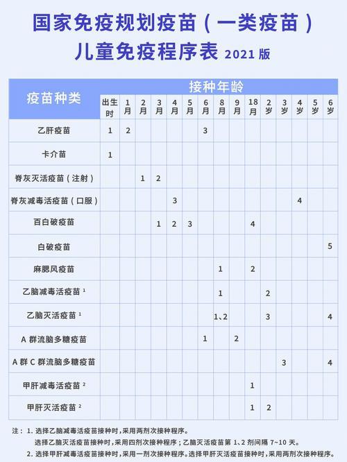 自费是什么意思？