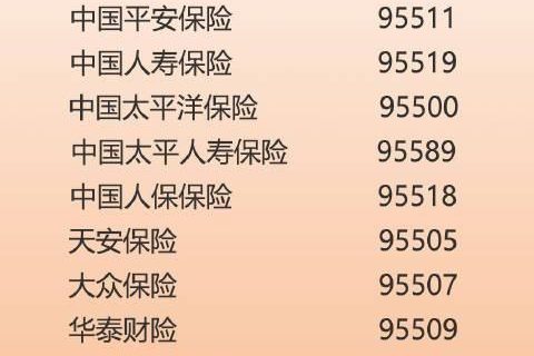 英大保险公司电话号码是多少？