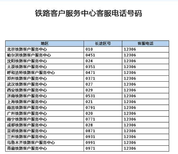 铁路咨询电话人工服务电话：快速解决您的购票难题