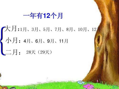 60个月等于多少年？时间换算小知识