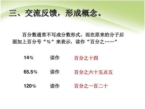 60%到底是什么意思？通俗易懂的百分比讲解