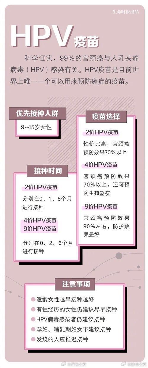 破伤风疫苗接种地点全攻略：在哪里打？如何打？##