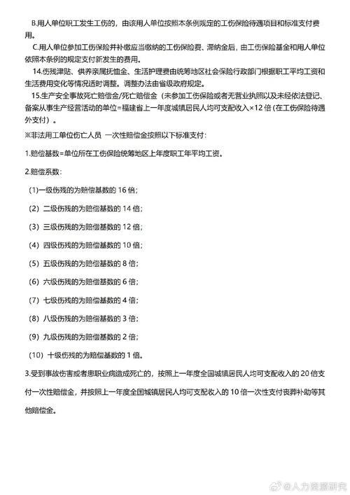 报工伤能拿多少钱？详解工伤赔偿项目及标准