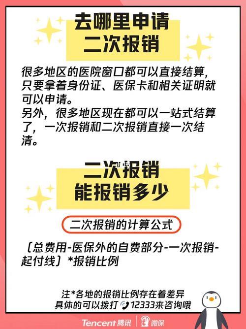 二次报销必须是大病吗？深度解析医保政策