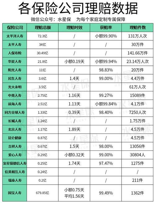 赔付率详解：深入了解保险行业核心指标