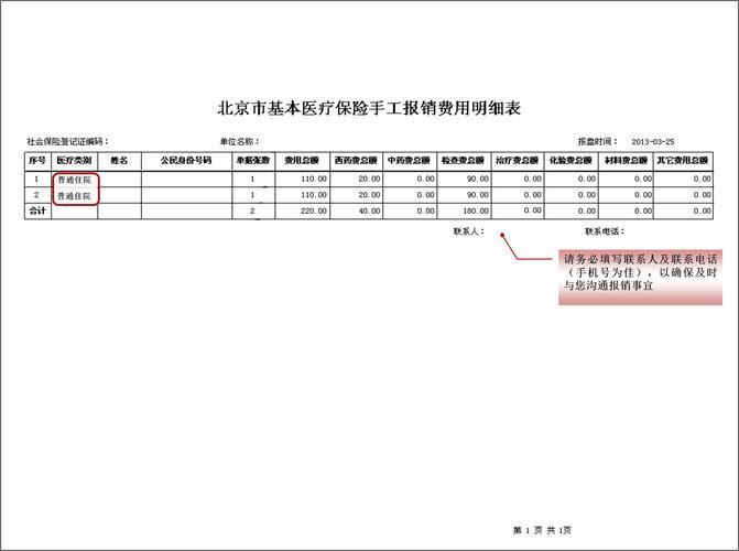 医保报销项目明细：哪些费用能报销？