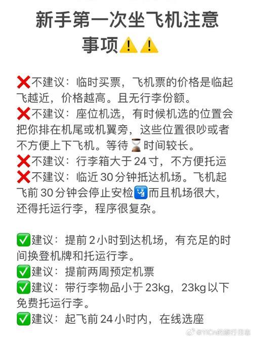 飞机票价格：影响因素及省钱攻略