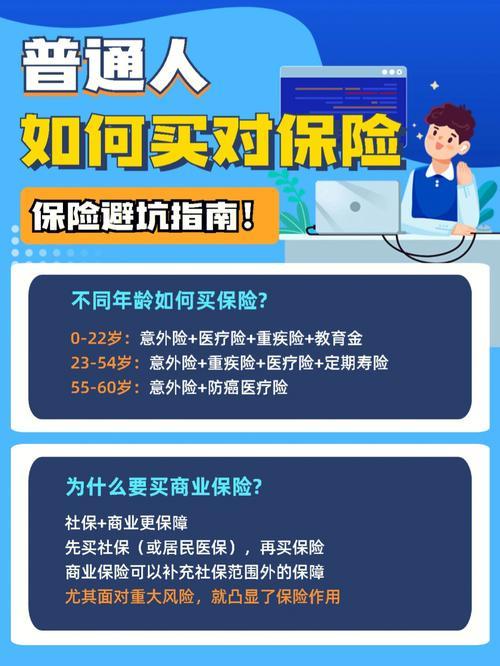 人身保险怎么买最划算？一份精明投保指南