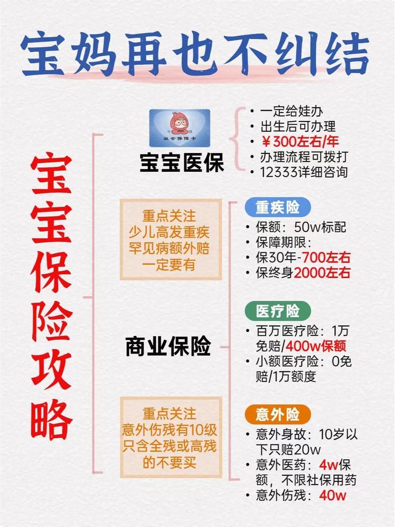 0岁宝宝保险怎么买最划算？新手爸妈必看指南！