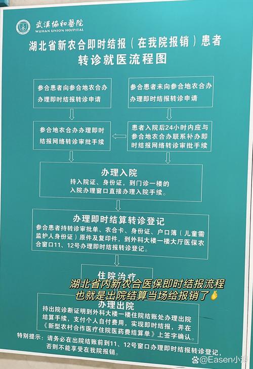 新农合异地报销指南：在外地看病也能轻松报销！