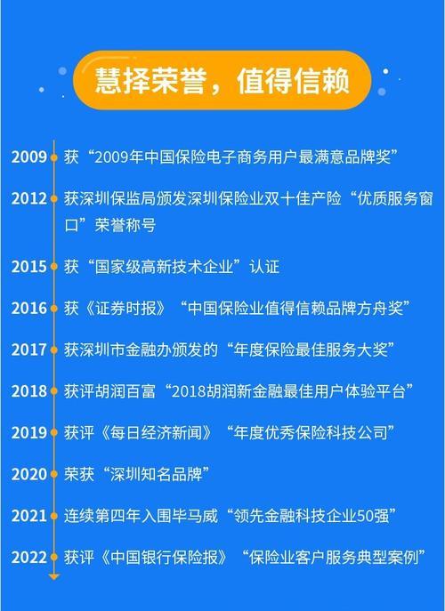中国保险网：保险信息权威发布平台
